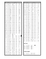 Preview for 21 page of Panasonic TX-21MD1 Service Manual