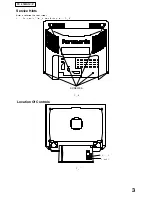 Preview for 4 page of Panasonic TX-21MD1C Service Manual