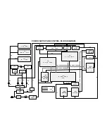 Preview for 11 page of Panasonic TX-21MD1C Service Manual