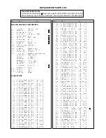 Preview for 15 page of Panasonic TX-21MD1C Service Manual