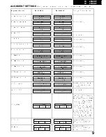 Предварительный просмотр 10 страницы Panasonic TX-21MD1F Service Manual