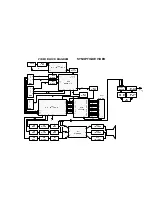 Предварительный просмотр 16 страницы Panasonic TX-21MD1F Service Manual