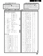 Предварительный просмотр 19 страницы Panasonic TX-21MD1F Service Manual