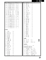 Предварительный просмотр 21 страницы Panasonic TX-21MD1F Service Manual