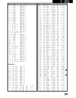 Предварительный просмотр 23 страницы Panasonic TX-21MD1F Service Manual