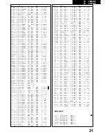 Предварительный просмотр 25 страницы Panasonic TX-21MD1F Service Manual