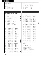 Предварительный просмотр 26 страницы Panasonic TX-21MD1F Service Manual