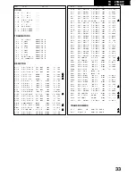 Предварительный просмотр 27 страницы Panasonic TX-21MD1F Service Manual