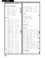 Предварительный просмотр 28 страницы Panasonic TX-21MD1F Service Manual