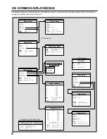 Предварительный просмотр 9 страницы Panasonic TX-21MD3 Operating Instruction