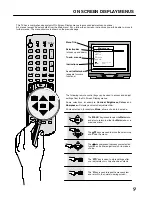 Предварительный просмотр 10 страницы Panasonic TX-21MD3 Operating Instruction