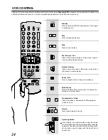 Предварительный просмотр 25 страницы Panasonic TX-21MD3 Operating Instruction