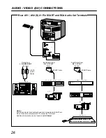 Предварительный просмотр 27 страницы Panasonic TX-21MD3 Operating Instruction