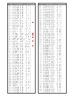 Предварительный просмотр 17 страницы Panasonic TX-21MD3 Service Manual