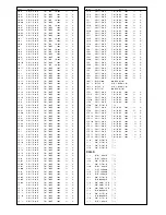 Предварительный просмотр 19 страницы Panasonic TX-21MD3 Service Manual