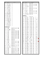 Предварительный просмотр 20 страницы Panasonic TX-21MD3 Service Manual