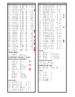 Предварительный просмотр 24 страницы Panasonic TX-21MD3 Service Manual