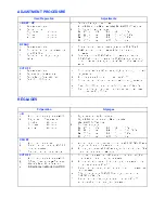 Предварительный просмотр 9 страницы Panasonic TX-21MD3F Service Manual