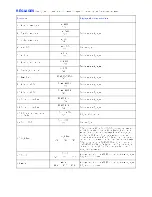 Предварительный просмотр 12 страницы Panasonic TX-21MD3F Service Manual