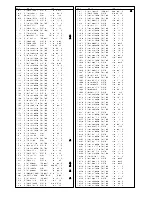 Предварительный просмотр 19 страницы Panasonic TX-21MD3F Service Manual