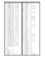 Предварительный просмотр 20 страницы Panasonic TX-21MD3F Service Manual