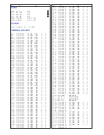 Предварительный просмотр 21 страницы Panasonic TX-21MD3F Service Manual