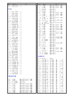 Предварительный просмотр 22 страницы Panasonic TX-21MD3F Service Manual