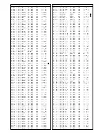 Предварительный просмотр 24 страницы Panasonic TX-21MD3F Service Manual