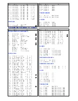 Предварительный просмотр 25 страницы Panasonic TX-21MD3F Service Manual