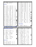 Предварительный просмотр 26 страницы Panasonic TX-21MD3F Service Manual