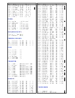 Предварительный просмотр 27 страницы Panasonic TX-21MD3F Service Manual