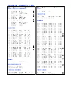 Предварительный просмотр 28 страницы Panasonic TX-21MD3F Service Manual