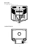 Предварительный просмотр 5 страницы Panasonic TX-21MD3P Service Manual