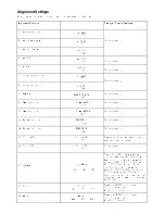 Предварительный просмотр 8 страницы Panasonic TX-21MD3P Service Manual