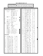 Предварительный просмотр 14 страницы Panasonic TX-21MD3P Service Manual