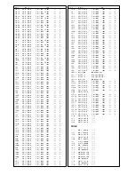 Предварительный просмотр 17 страницы Panasonic TX-21MD3P Service Manual