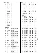 Предварительный просмотр 18 страницы Panasonic TX-21MD3P Service Manual