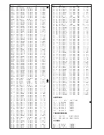 Предварительный просмотр 20 страницы Panasonic TX-21MD3P Service Manual