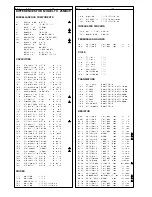 Предварительный просмотр 22 страницы Panasonic TX-21MD3P Service Manual