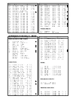 Предварительный просмотр 23 страницы Panasonic TX-21MD3P Service Manual