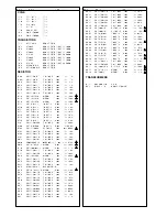 Предварительный просмотр 24 страницы Panasonic TX-21MD3P Service Manual