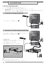 Preview for 7 page of Panasonic TX-21MD4 Operating Instructions Manual
