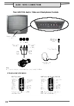 Предварительный просмотр 31 страницы Panasonic TX-21MD4 Operating Instructions Manual