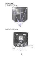 Preview for 5 page of Panasonic TX-21MD4 Service Manual