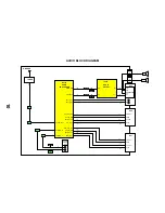 Preview for 12 page of Panasonic TX-21MD4 Service Manual