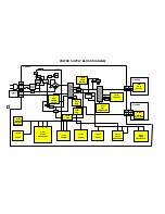 Preview for 14 page of Panasonic TX-21MD4 Service Manual