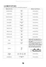 Предварительный просмотр 13 страницы Panasonic TX-21MD4C Service Manual