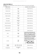 Предварительный просмотр 14 страницы Panasonic TX-21MD4C Service Manual