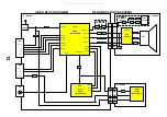 Предварительный просмотр 15 страницы Panasonic TX-21MD4C Service Manual