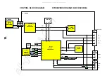 Предварительный просмотр 17 страницы Panasonic TX-21MD4C Service Manual